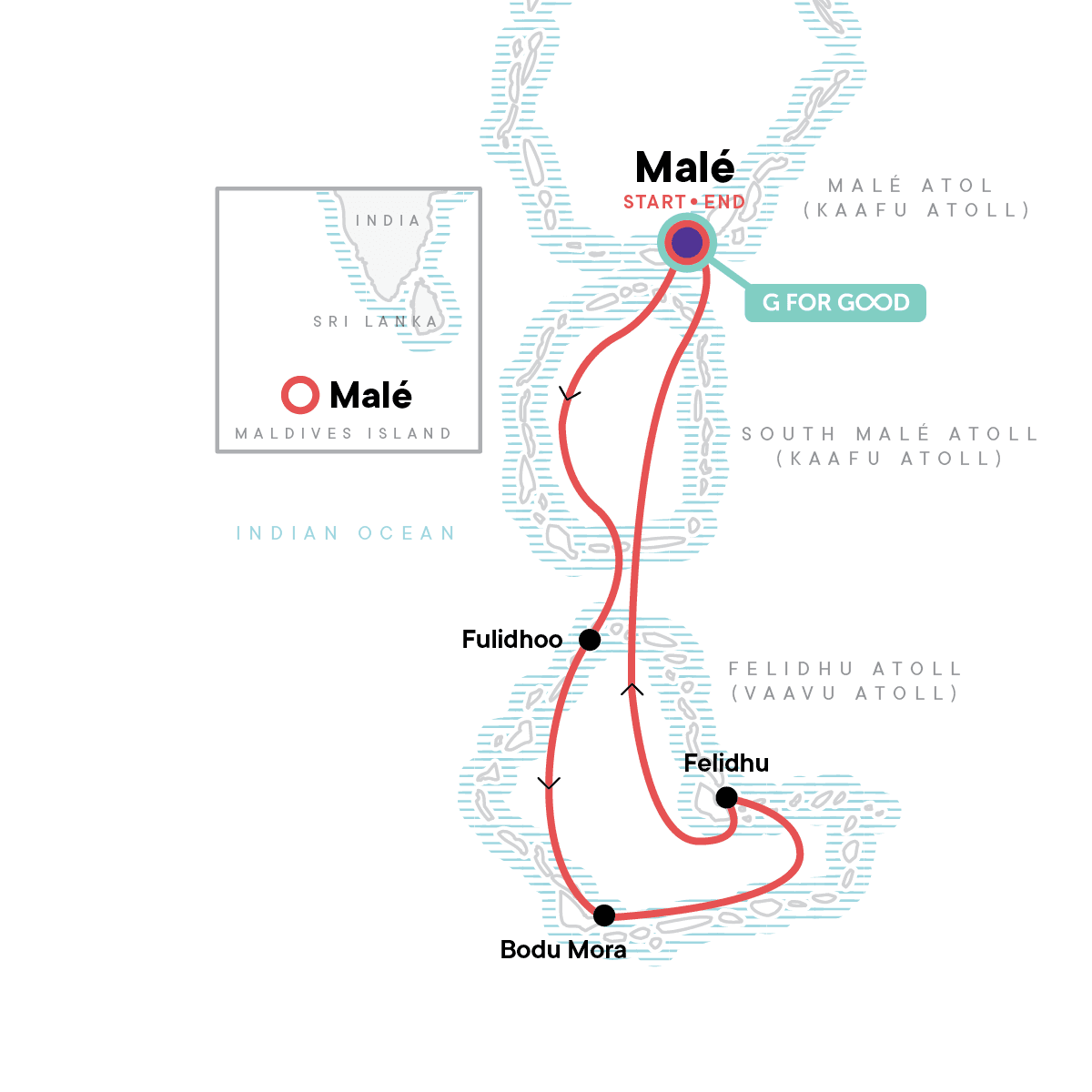 Malé/South Malé Atoll