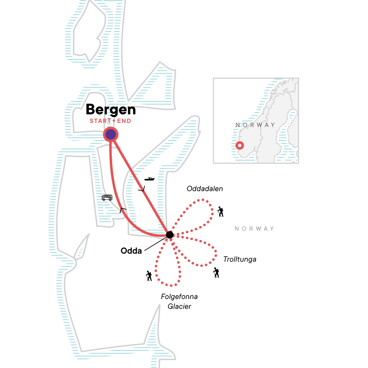 Bergen