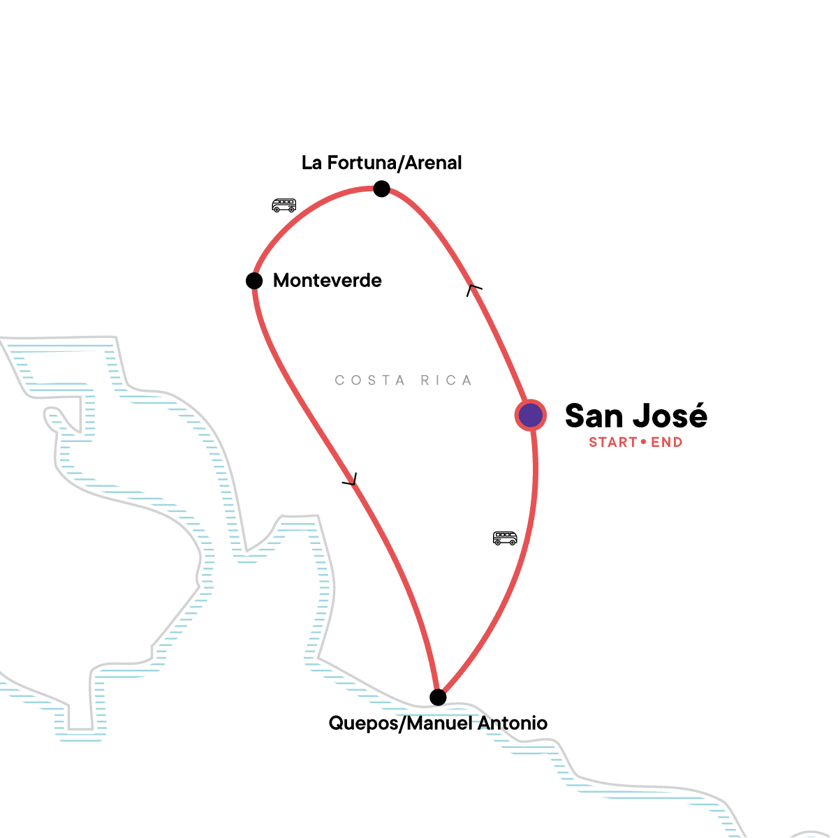 San José