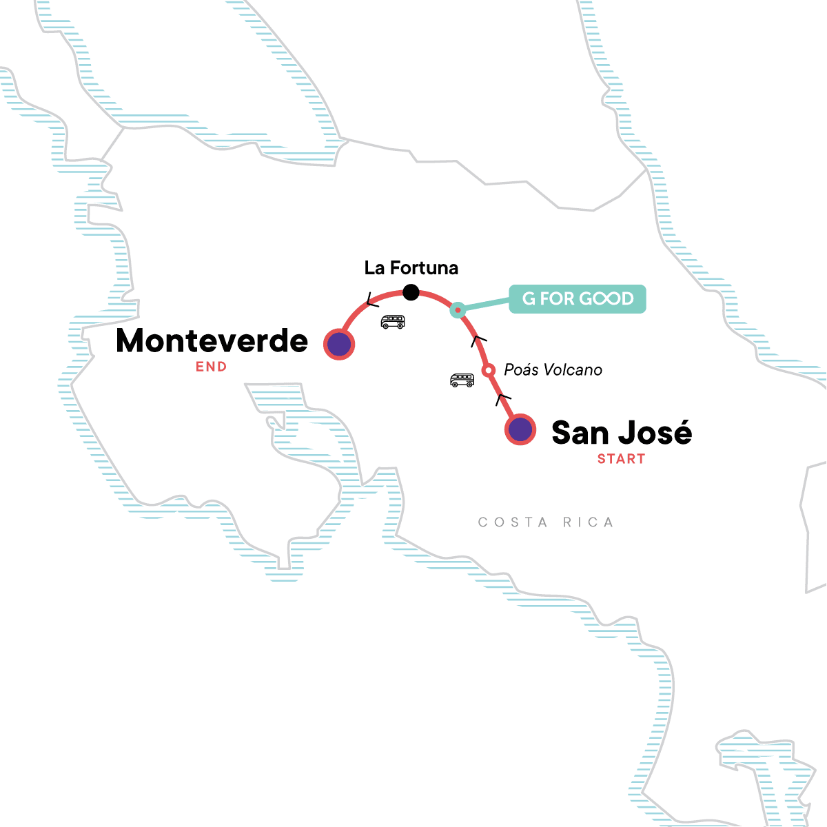 San José