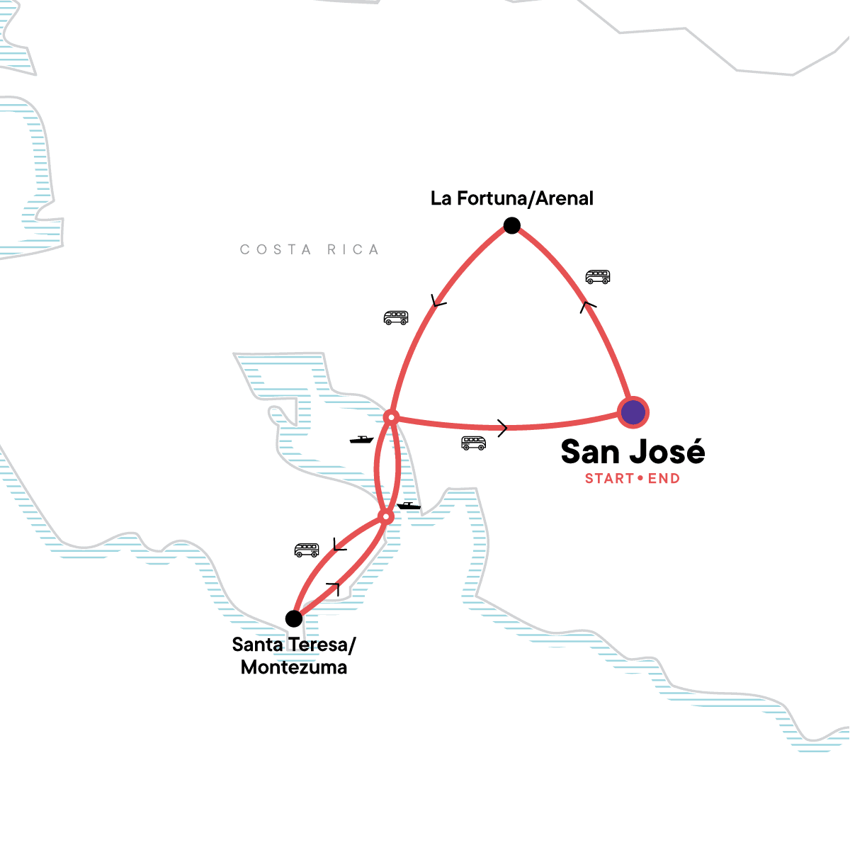 San José