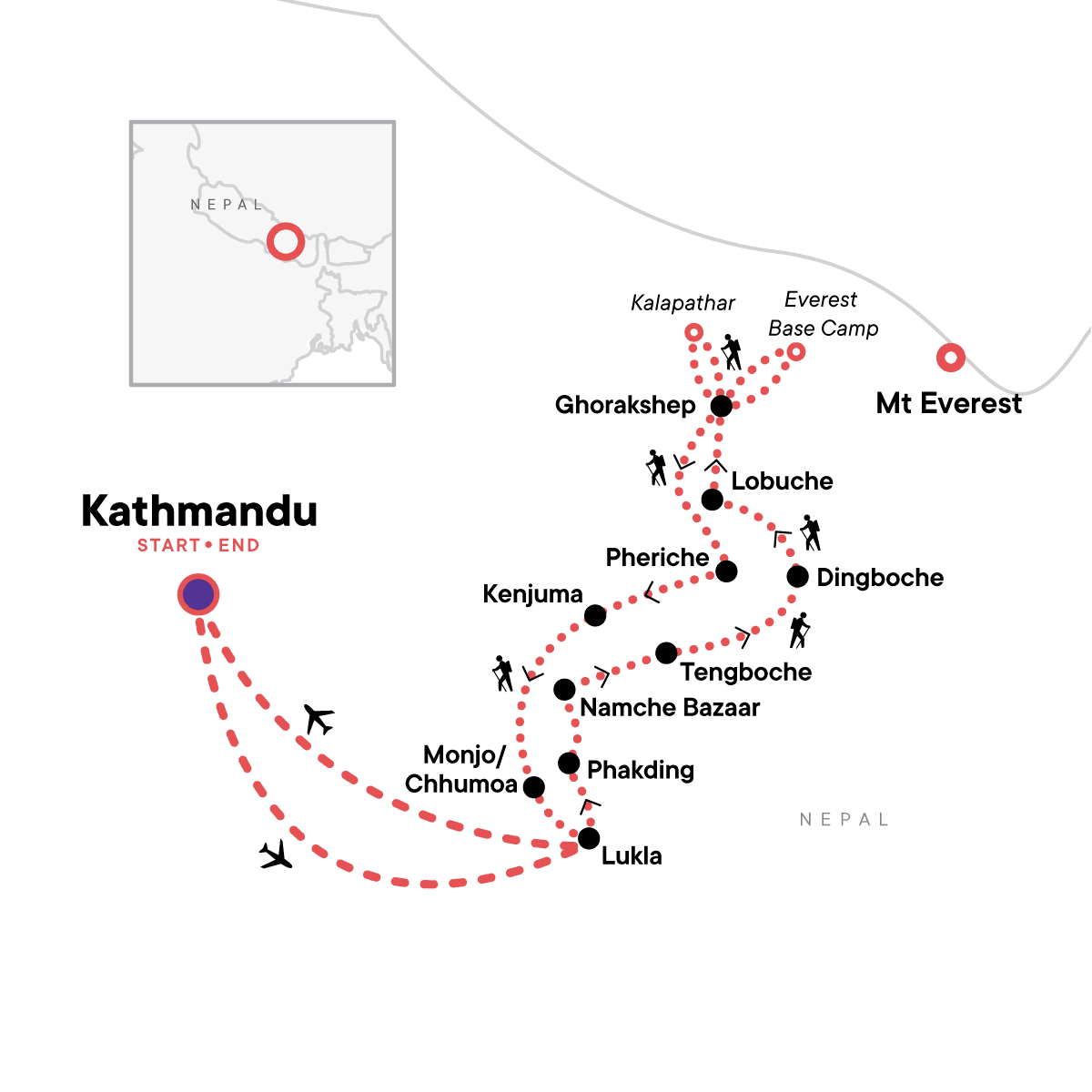 Kathmandu