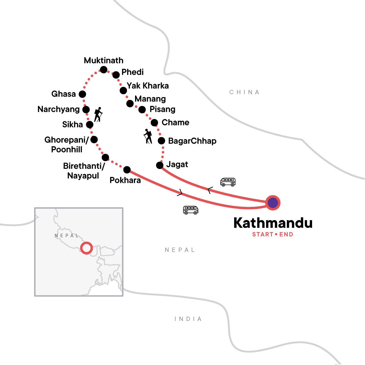 Kathmandu