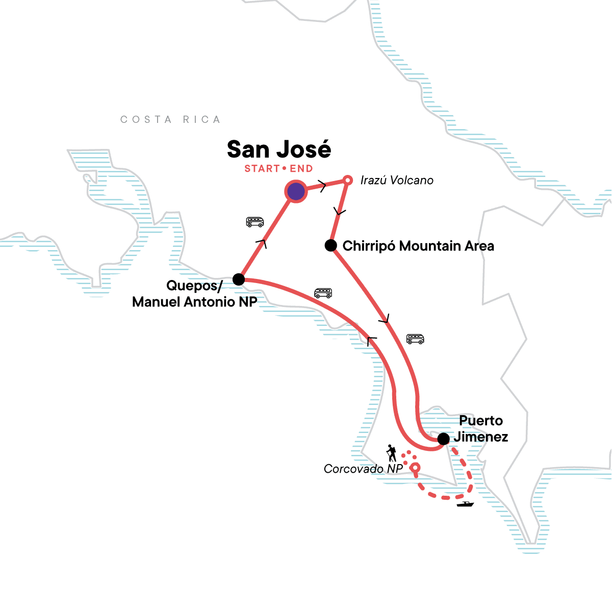 San José: Pura Vida