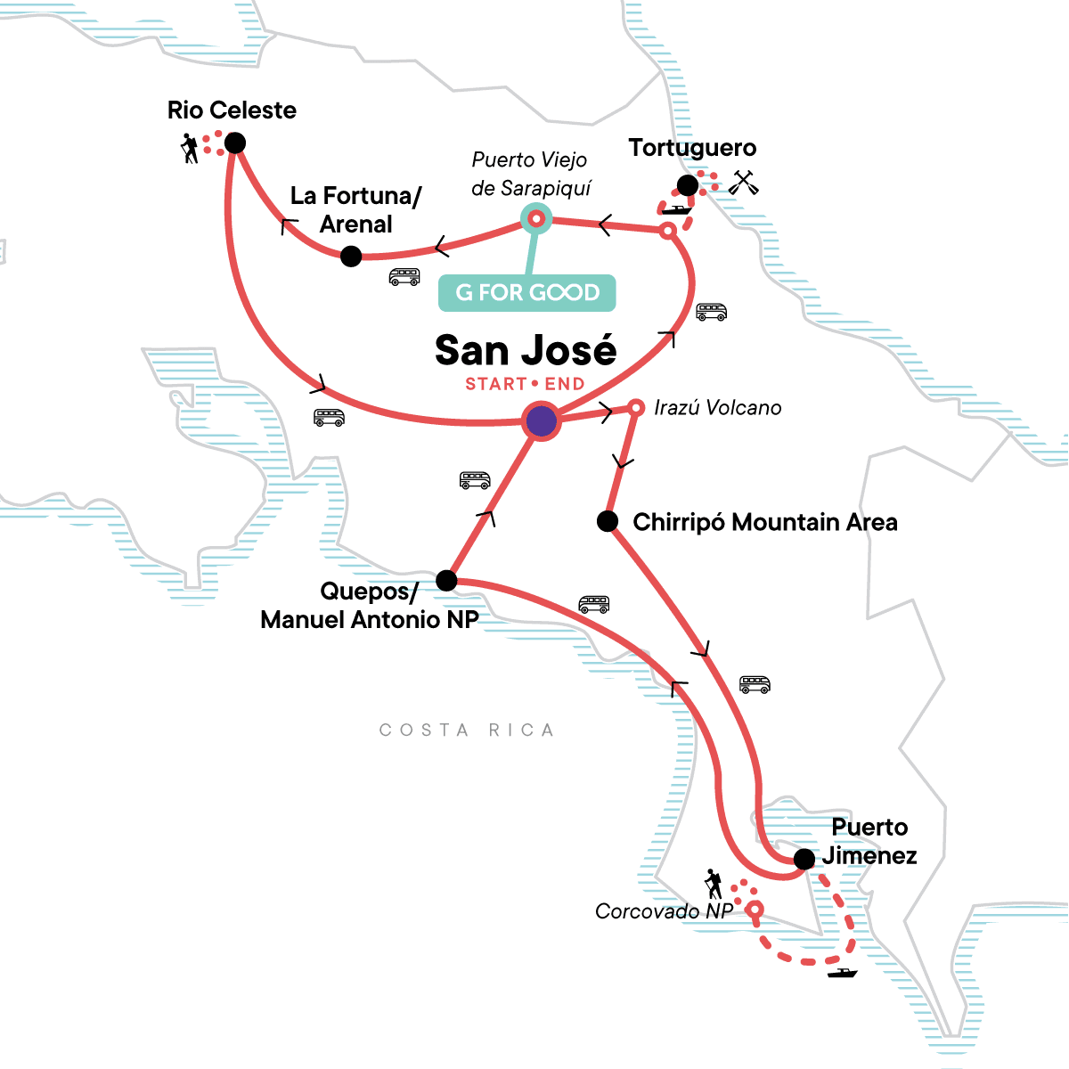 San Jose: Welcome to the Jungle