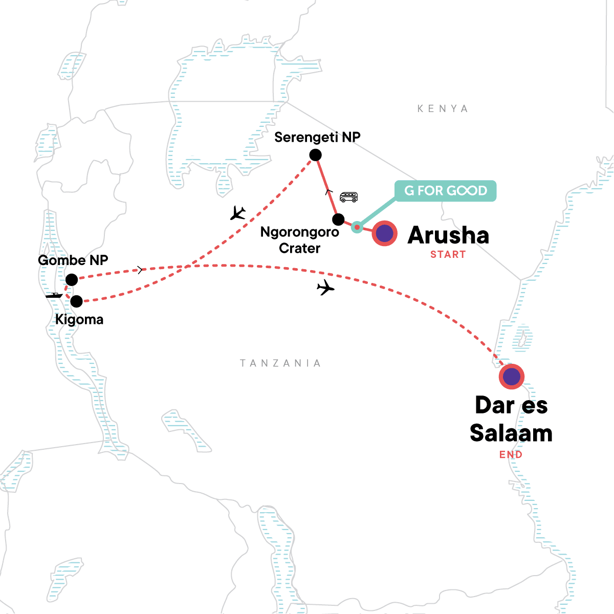 Arusha: Welcome to Tanzania