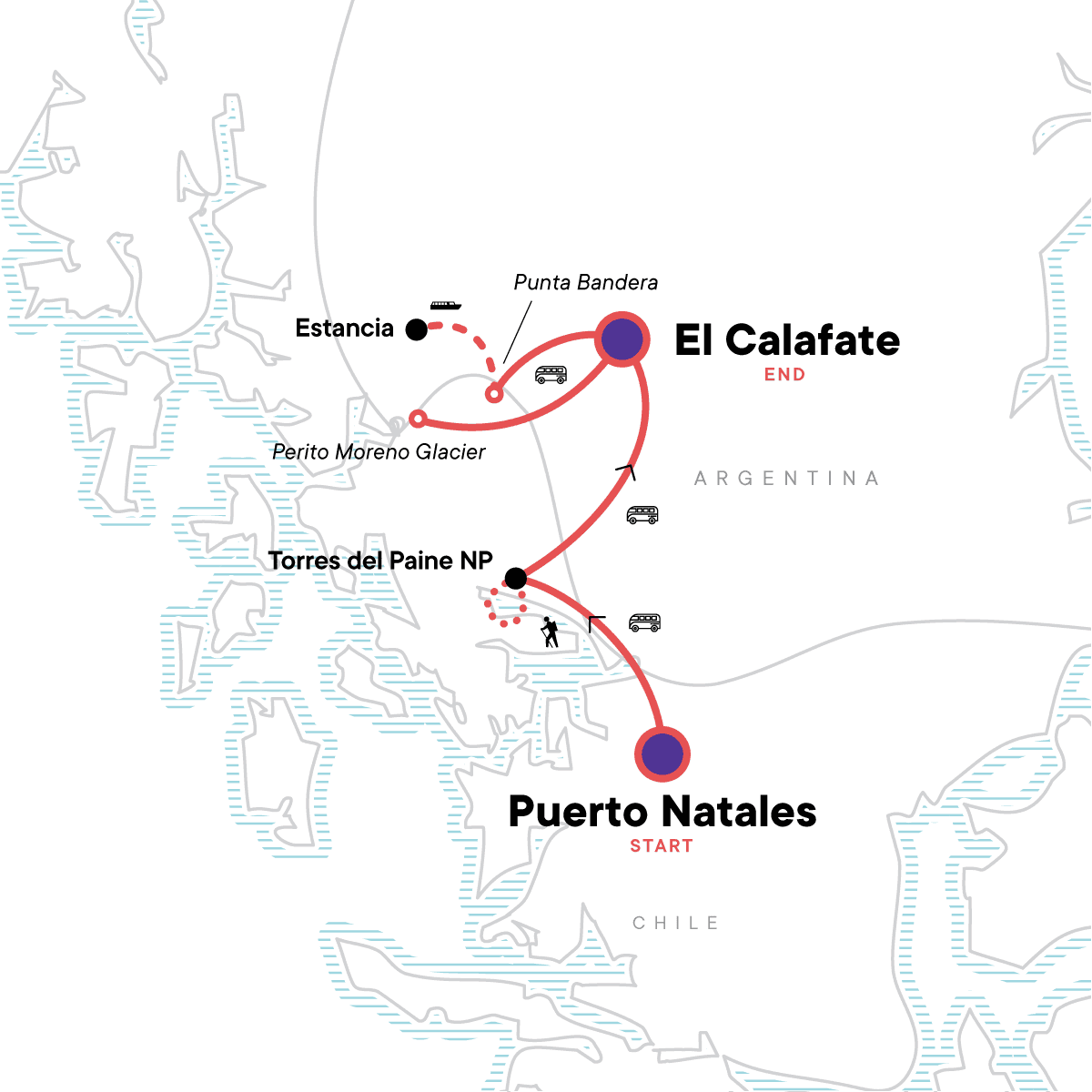 Puerto Natales: Gateway to Patagonia