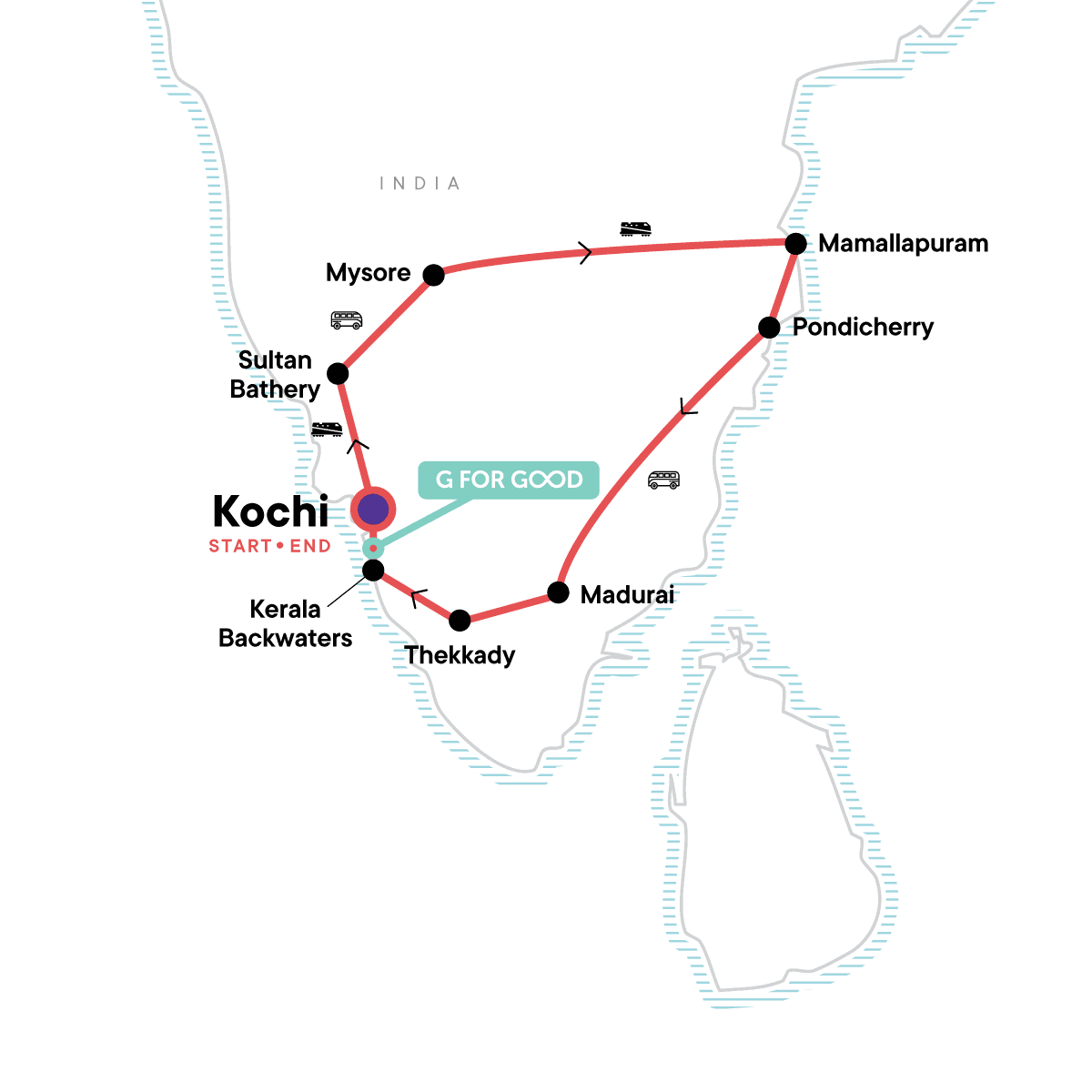 Kochi