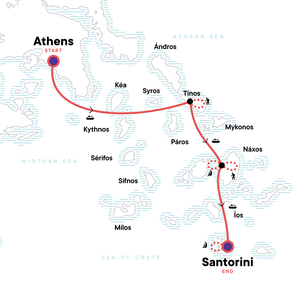 Athens: Ancient and Modern Greece