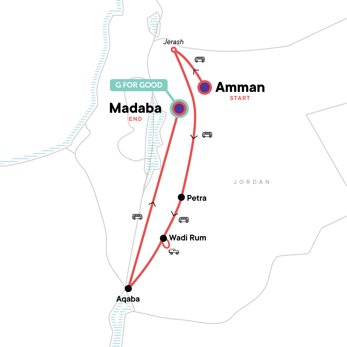 Amman/Petra