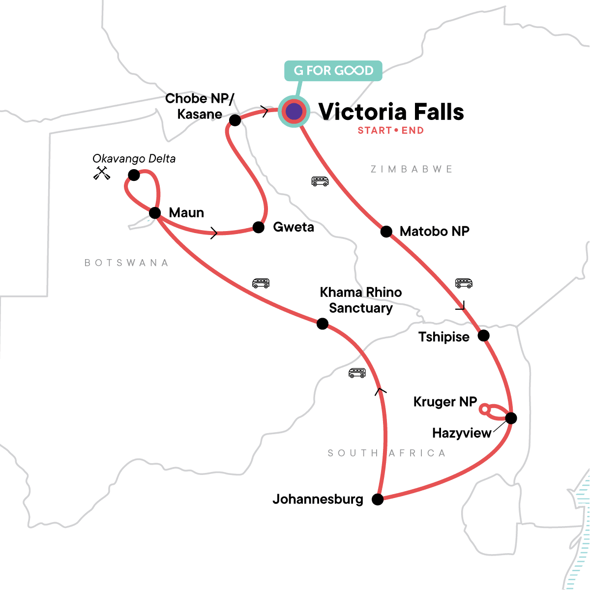 Victoria Falls