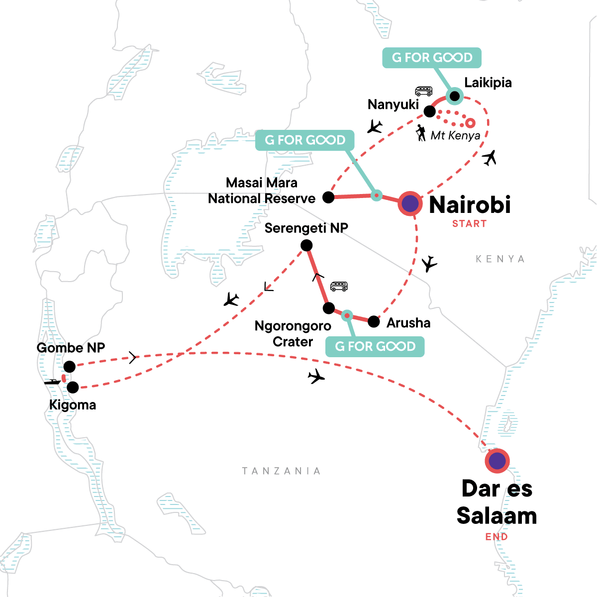 Nairobi: Welcome to Kenya