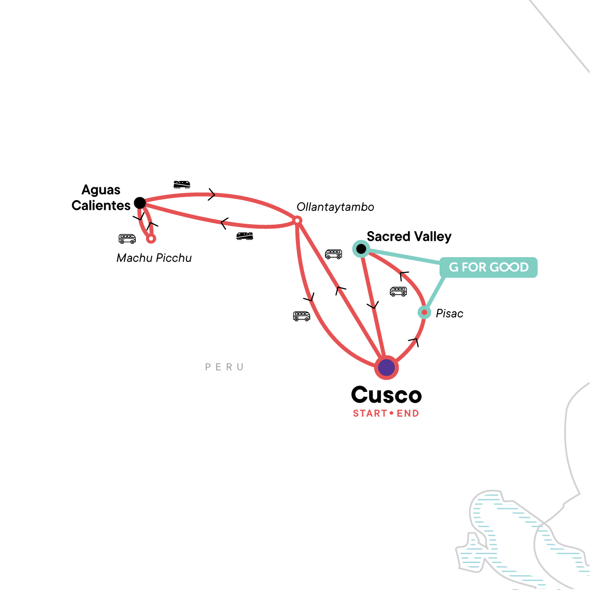 Cusco: The Land of the Incas