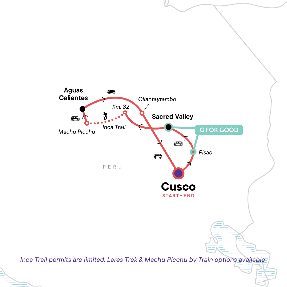 Cusco: The Land of the Incas