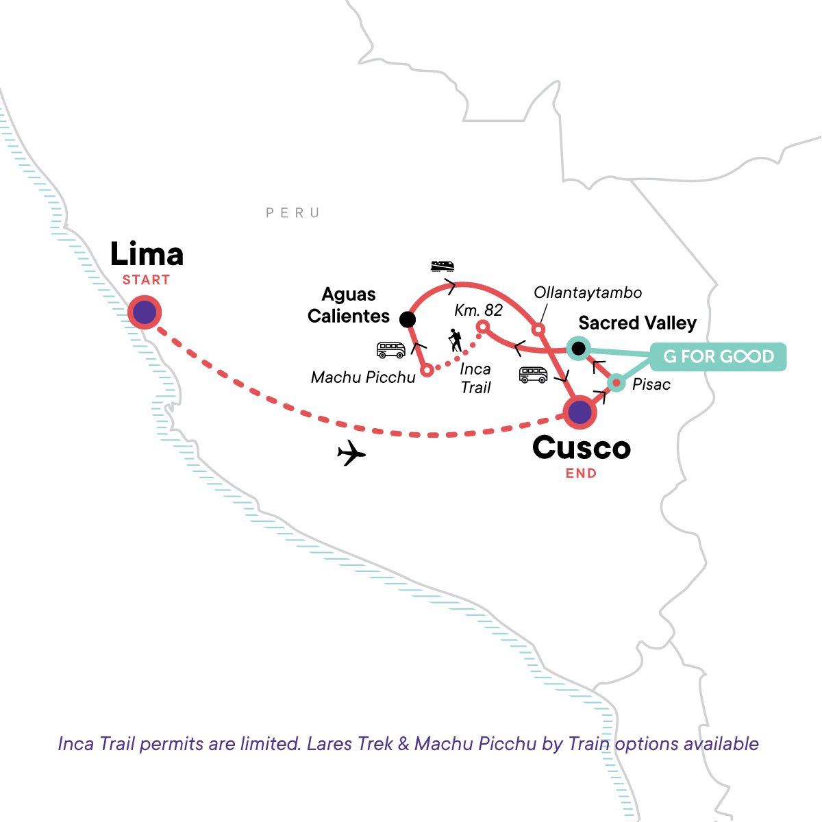 Lima: Appetite for Adventure