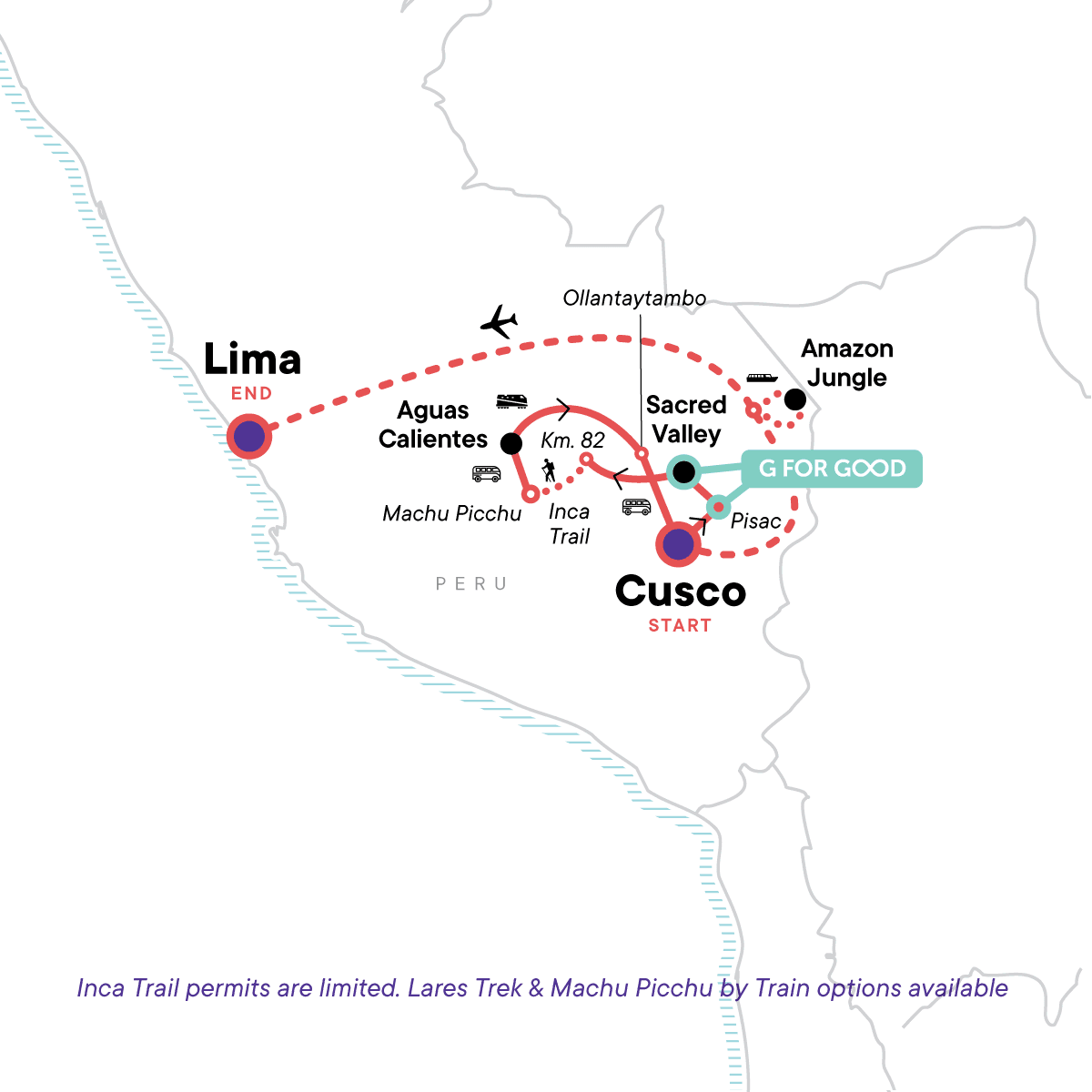 Cusco: The Land of the Incas