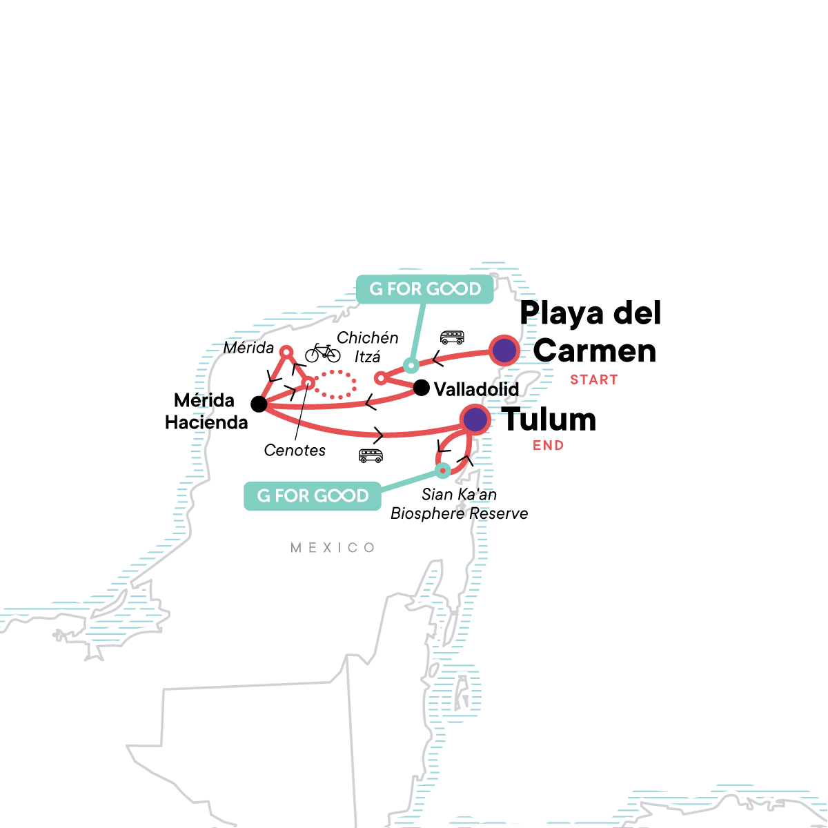 Playa del Carmen: Welcome to the Yucatan Peninsula