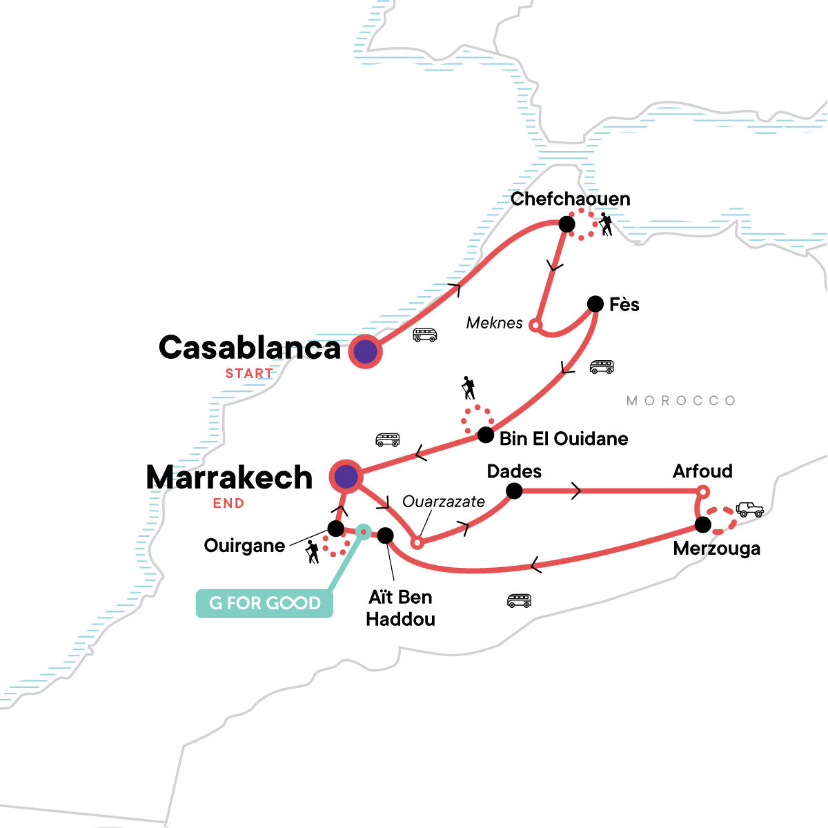 Casablanca: An Immersion into Morocco