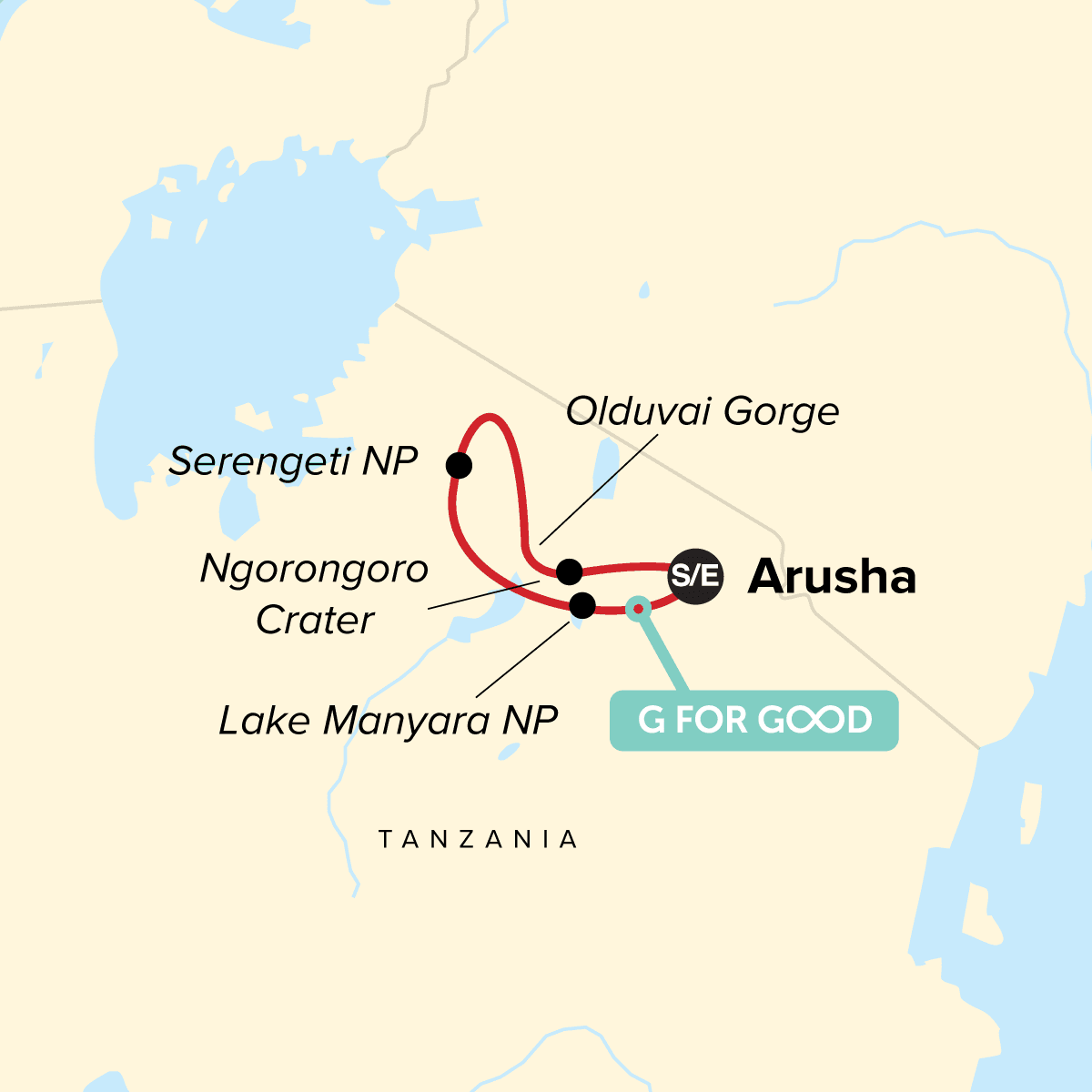 Arusha
