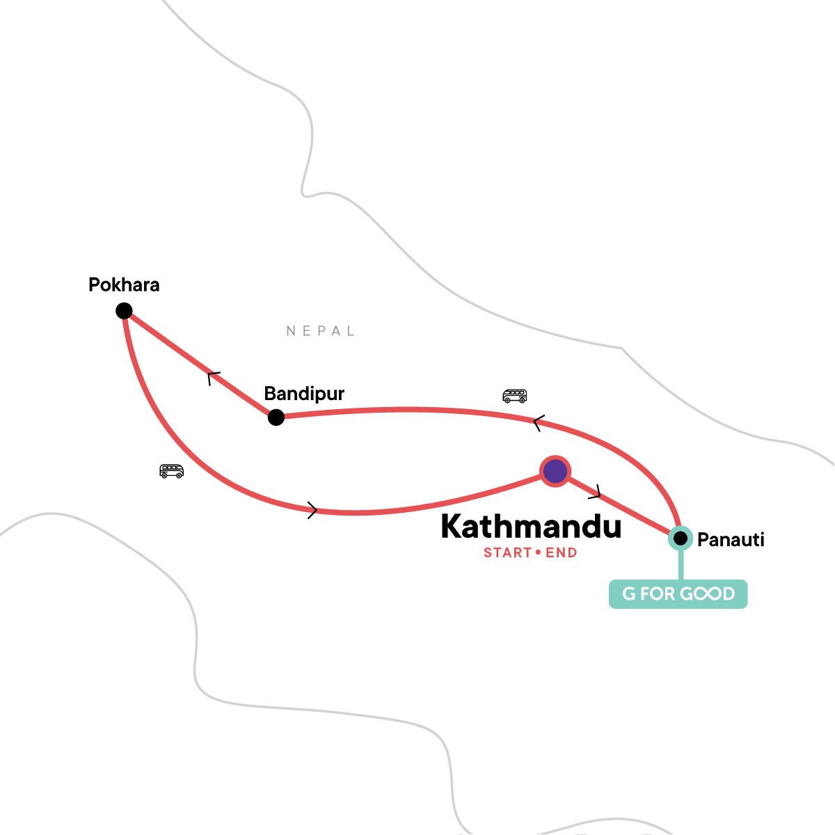 Kathmandu