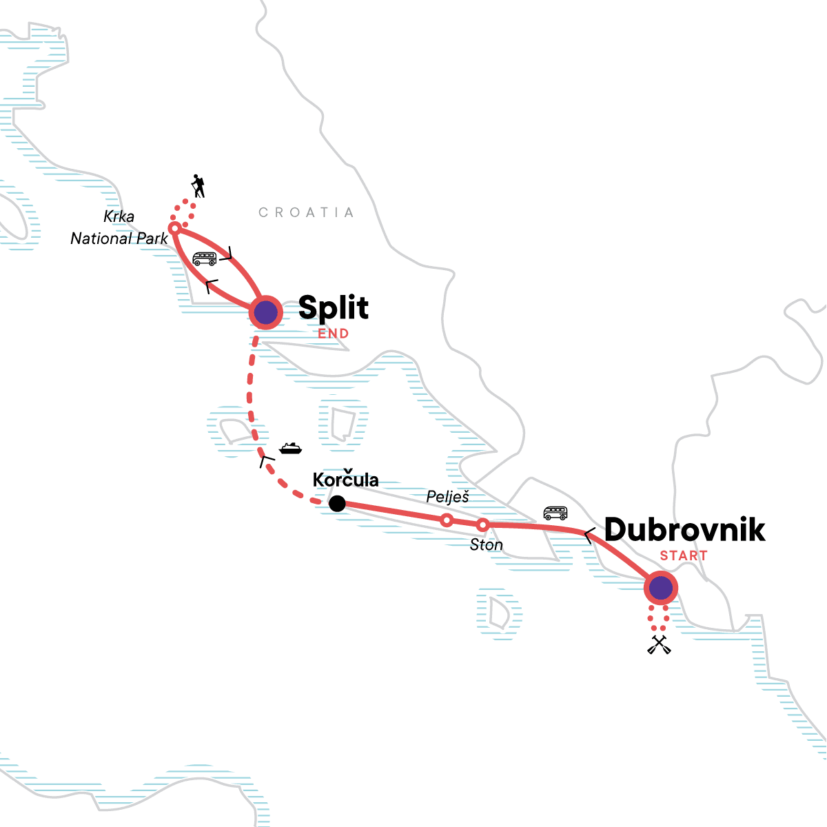 Dinner Party: Dubrovnik