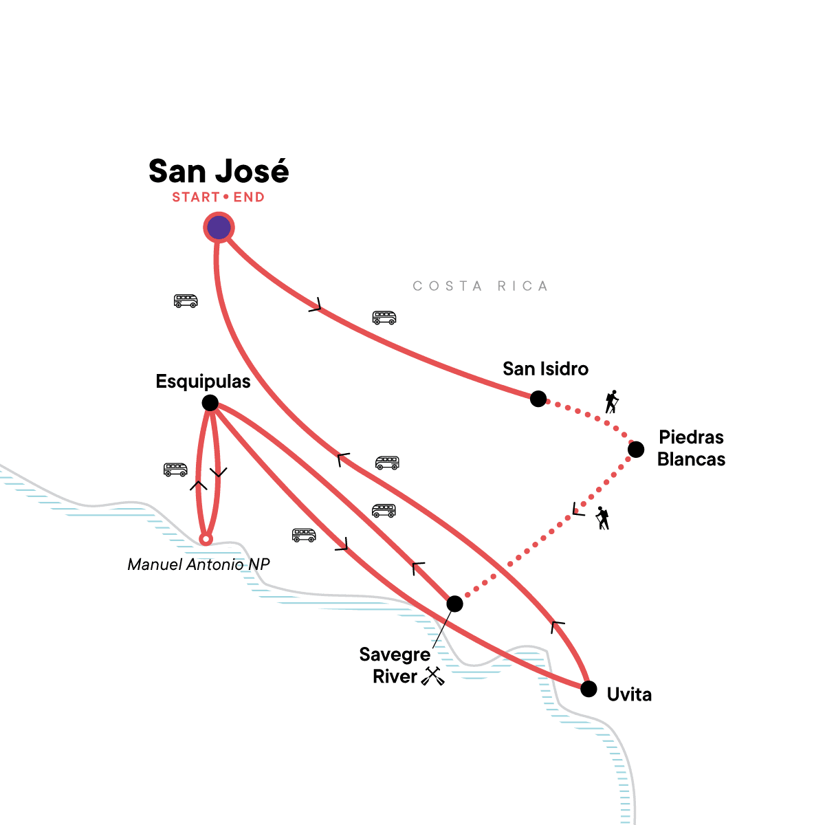 San José