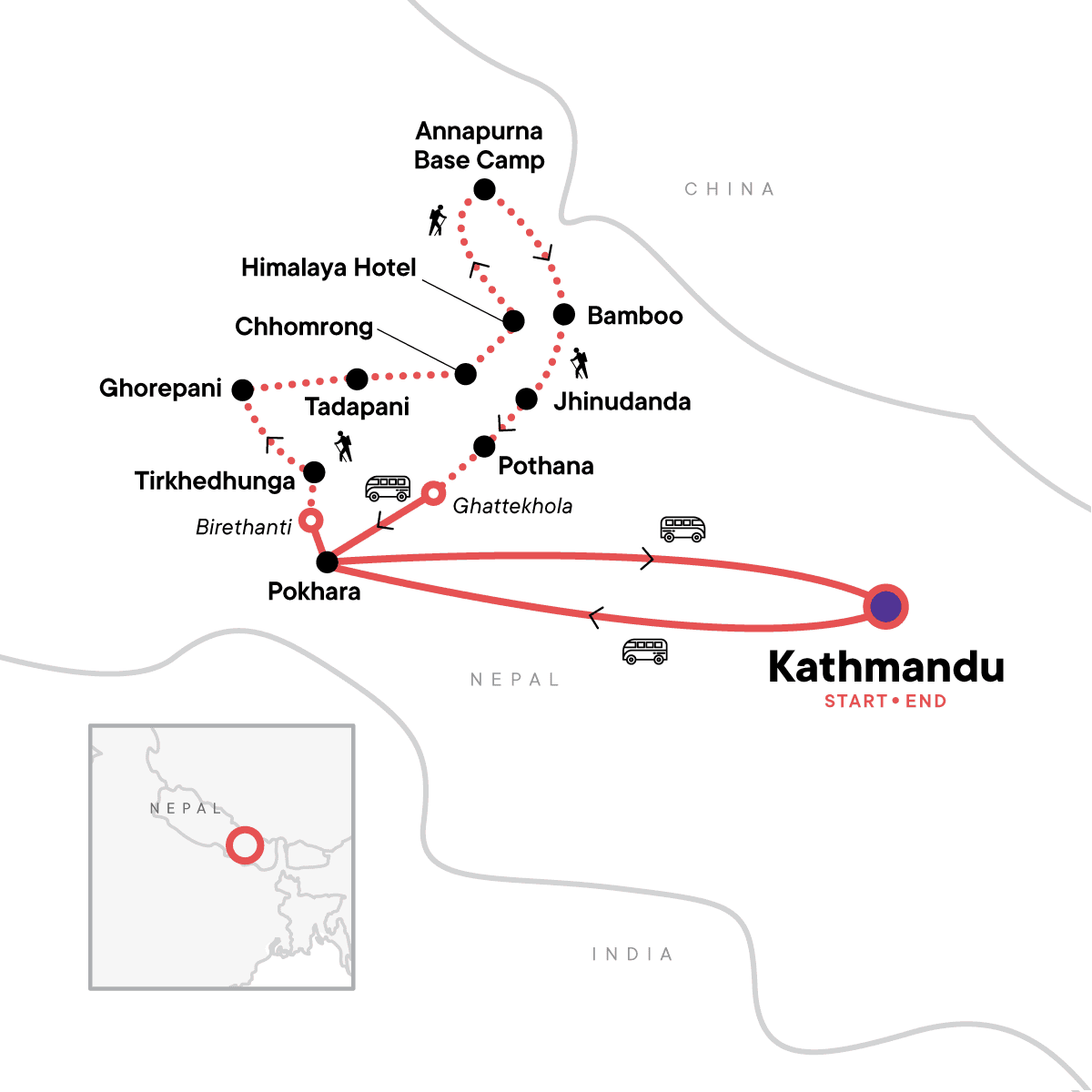 Kathmandu