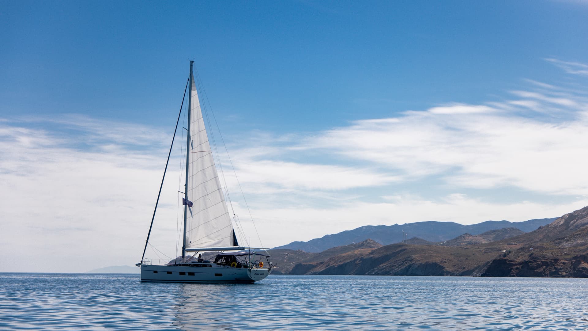 Sailing Greece - Mykonos to Mykonos